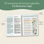 Índice de lectura
